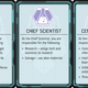 Illustration for article titled iXCOM: The Board Game/i Works – You, Your Friends and a Table vs the UFOs